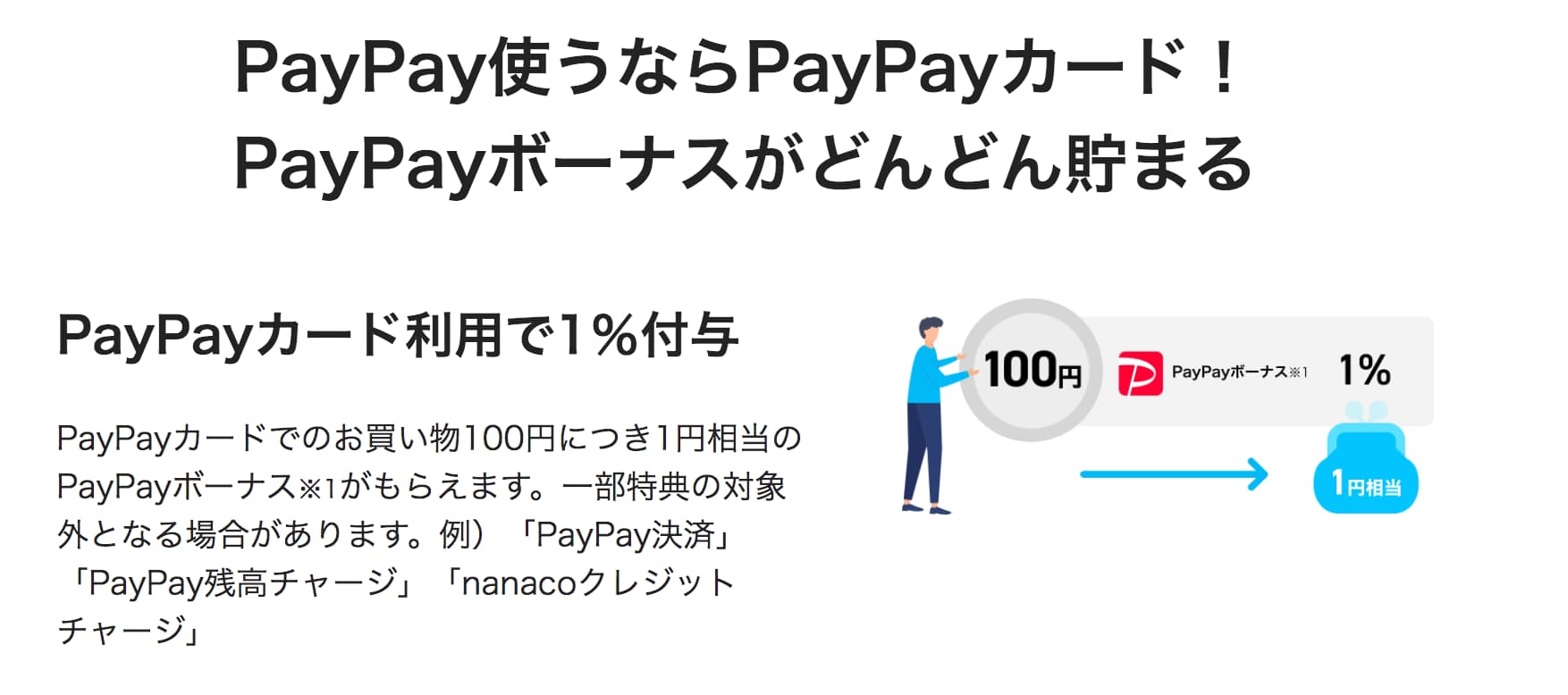 PayPayカード説明