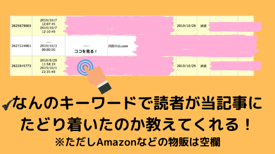 なんのキーワードでたどり着いたのかを教えてくれる機能