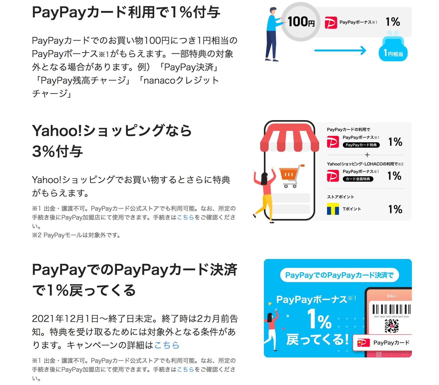 「PayPayカード」公式より引用