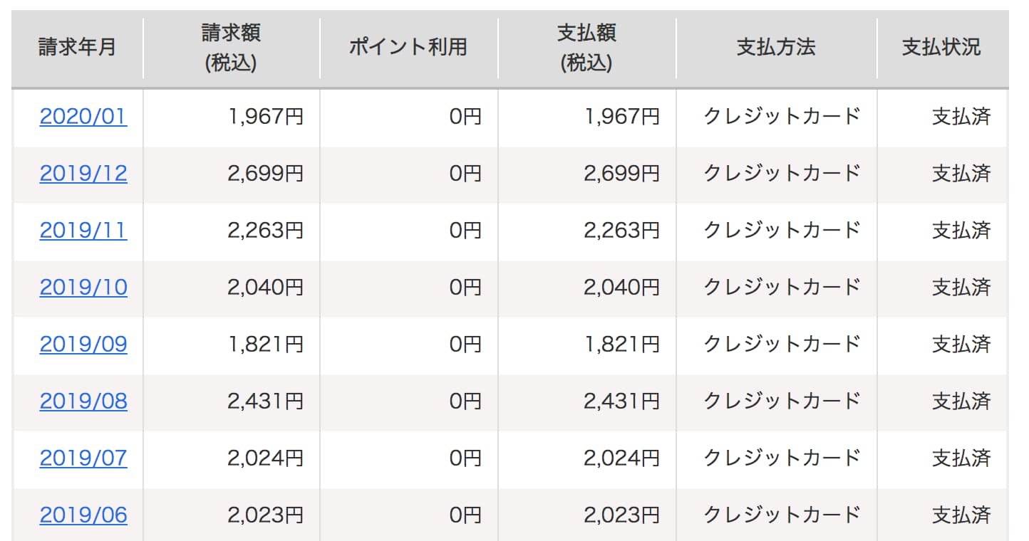 - 楽天モバイル メンバーズステーション -スクリーンショット