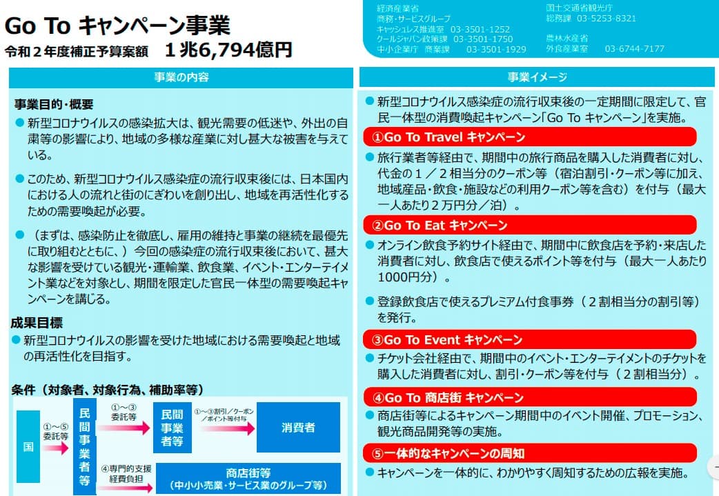 https://www.mlit.go.jp/report/press/content/001339698.pdf